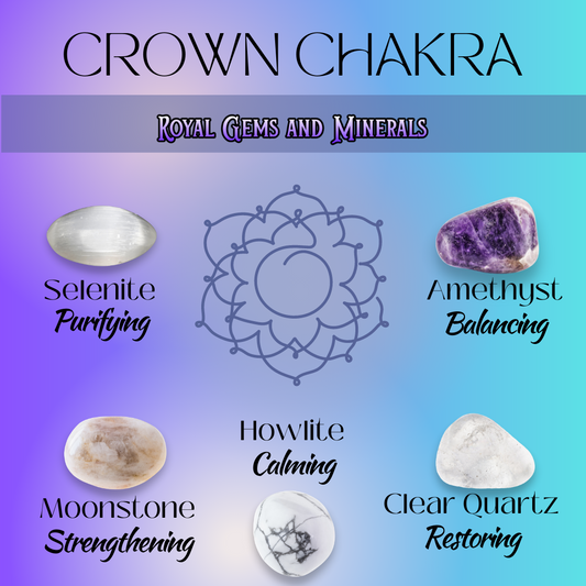 Crystals and The Crown Chakra - Deeper Divine Connection & Spiritual Oneness