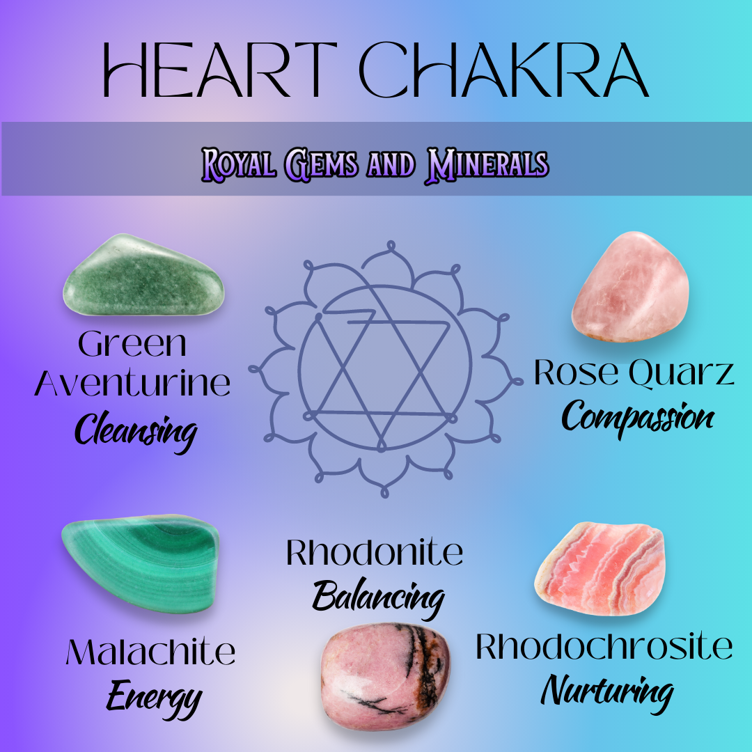 Crystals and The Heart Chakra - Opening The Gateway of Love