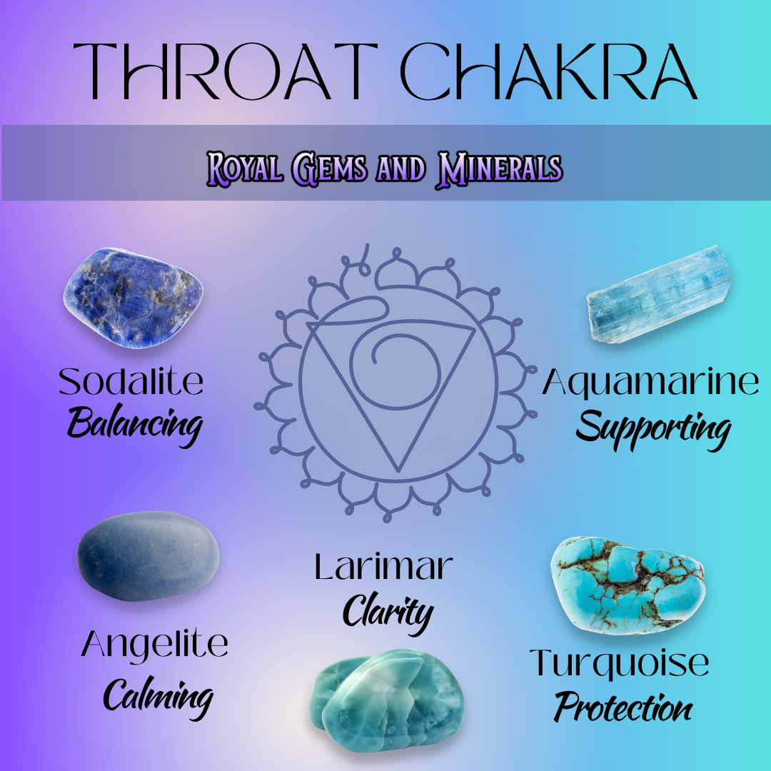 Crystals and The Throat Chakra - Finding Your Authentic Voice