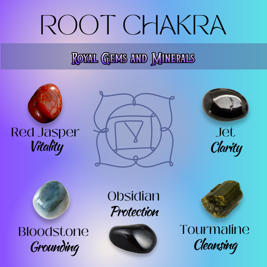 Crystals and The Root Chakra - Nurturing Your Foundation With Crystals