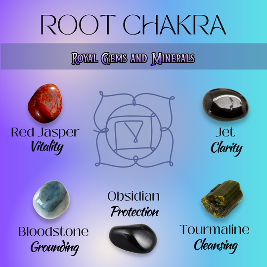 Crystals and The Root Chakra - Nurturing Your Foundation With Crystals