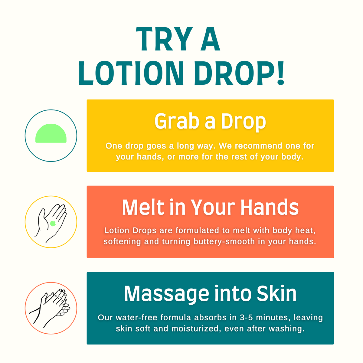 Fruit Smoothie Scented Lotion Drops™