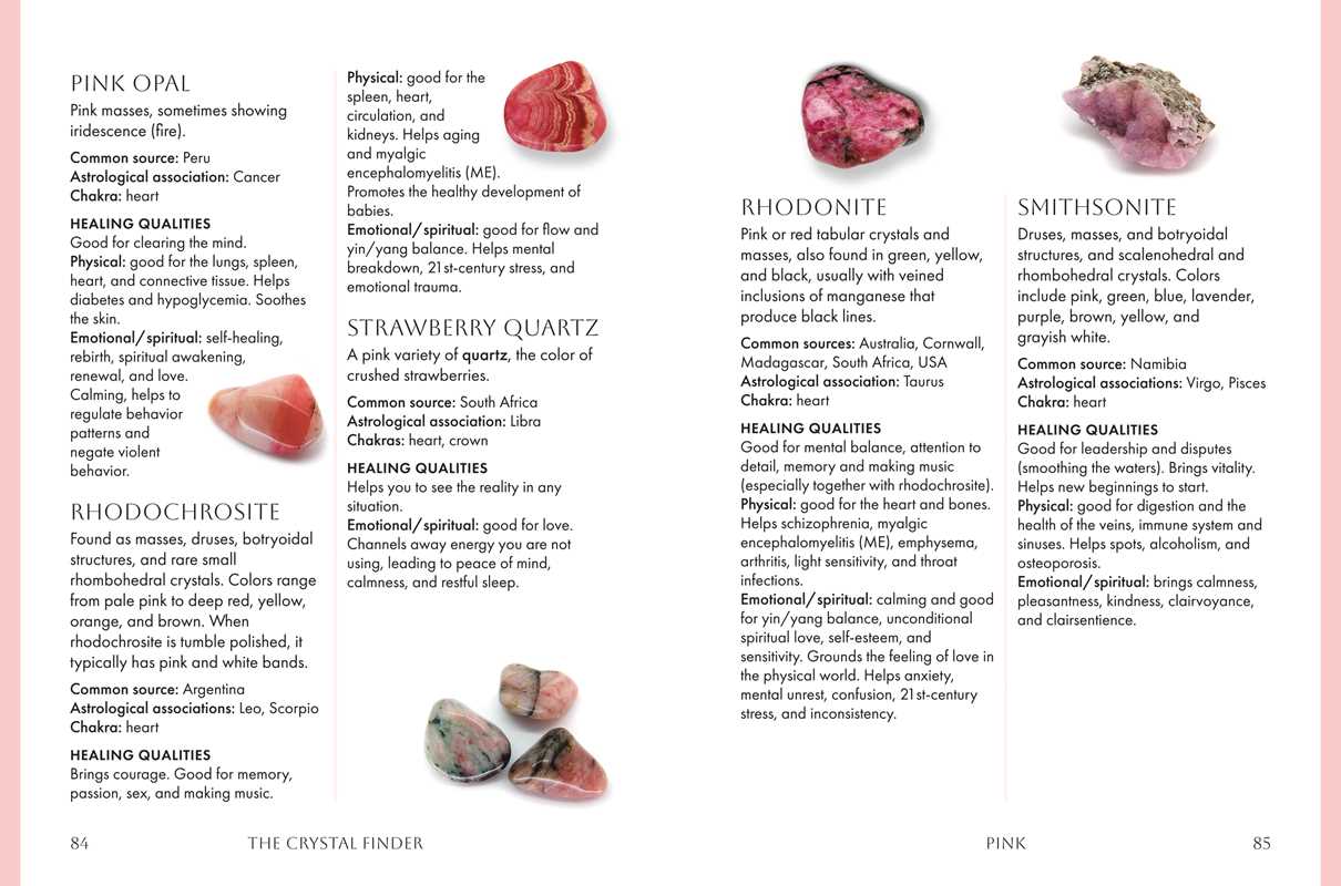 Pocket Crystal Healer Book