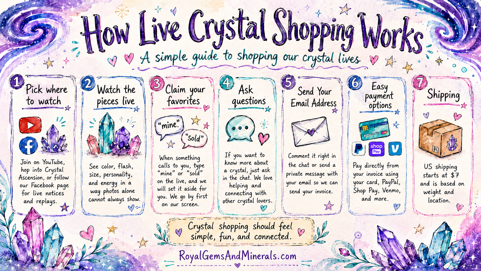 How live crystal shopping works guide for Royal Gems and Minerals